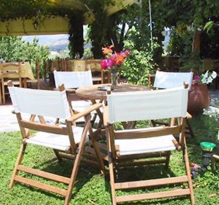 Elsa Haus Апартаменты Потос